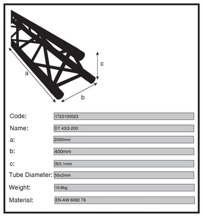 DT 43/2-200