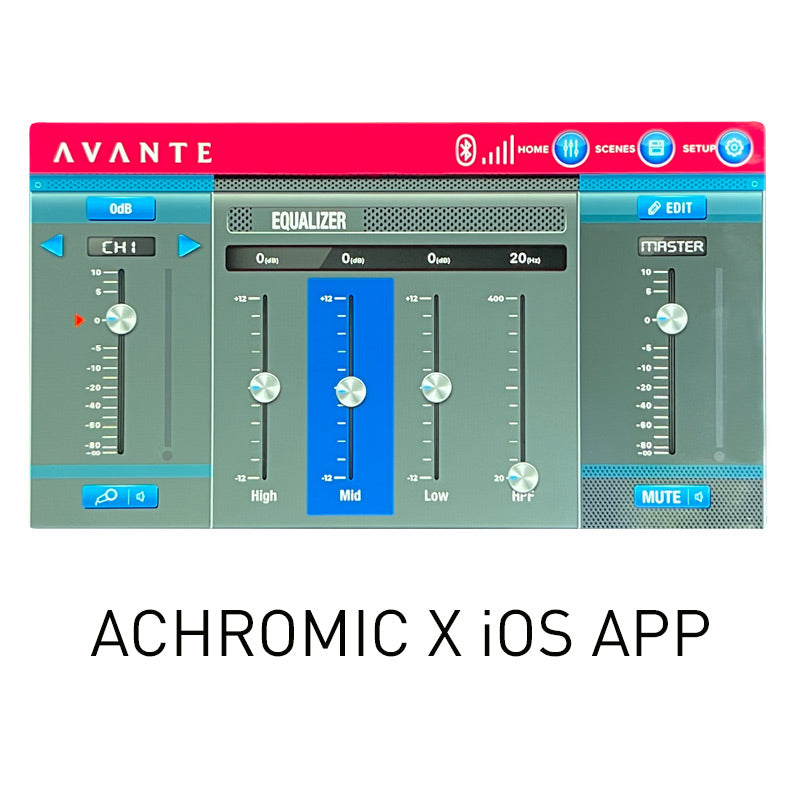 AVANTE A15X